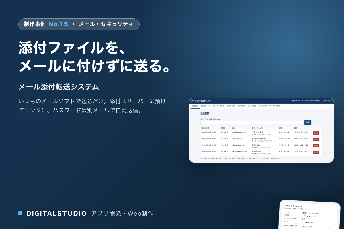 メール添付転送システム