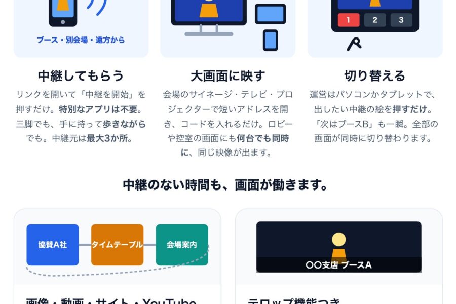 スマホでライブ中継
