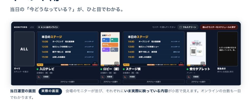 当日運営の画面(見本)